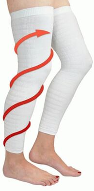 Compression underwear
